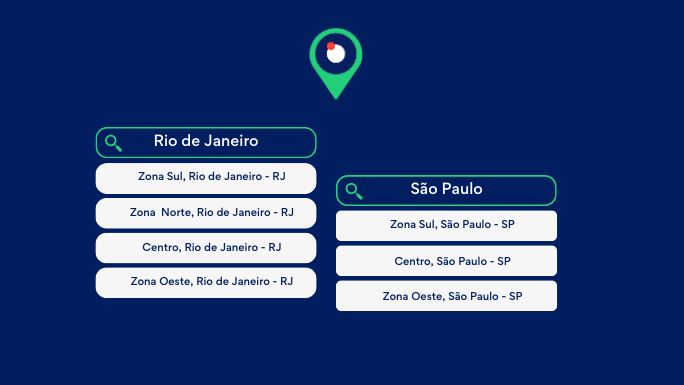 Onde encontro a Gabriel?