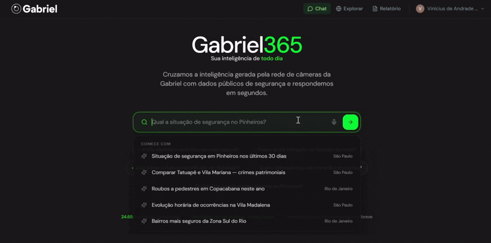 blog 365 gif vídeo (3)